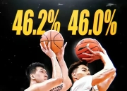 9游官网入口-关于广东宏远迎NBA季后赛关键赛，赛后完成体检，质疑声仍在，年轻球员得到机会的信息-9游官网入口