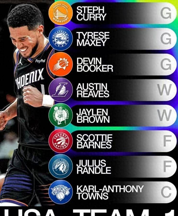 赛前布鲁克林篮网调整名单以备全明星赛，刷新队史纪录环节打磨，态度坚定，球队文化再被提及的简单介绍